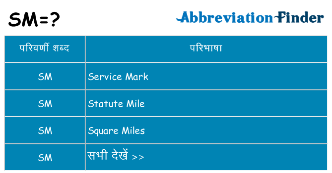 sm का क्या अर्थ है