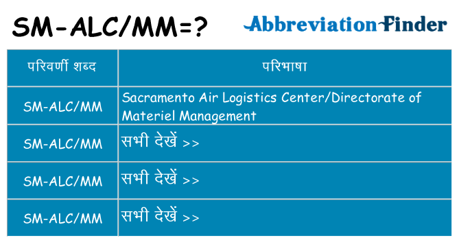 sm-alcmm का क्या अर्थ है
