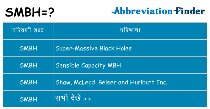 smbh का क्या अर्थ है