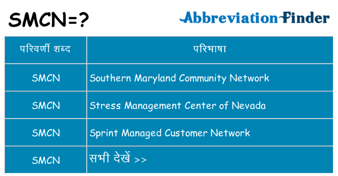 smcn का क्या अर्थ है