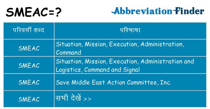 smeac का क्या अर्थ है