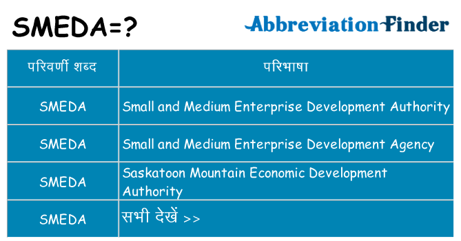 smeda का क्या अर्थ है