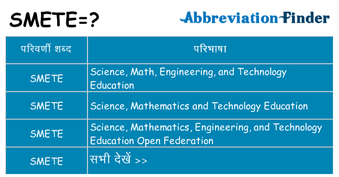 smete का क्या अर्थ है