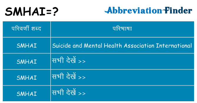 smhai का क्या अर्थ है