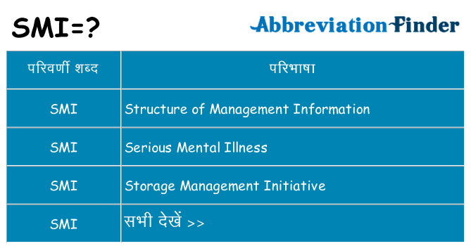 smi का क्या अर्थ है
