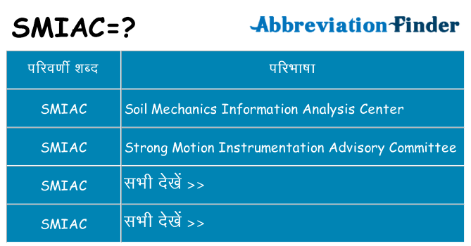 smiac का क्या अर्थ है