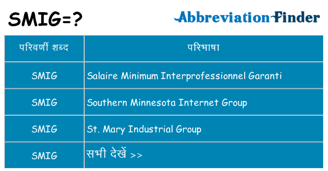 smig का क्या अर्थ है