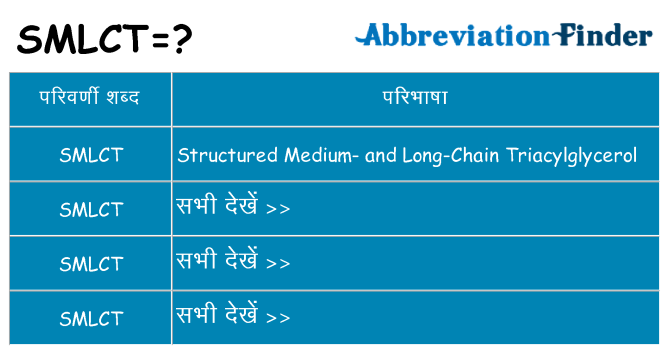 smlct का क्या अर्थ है