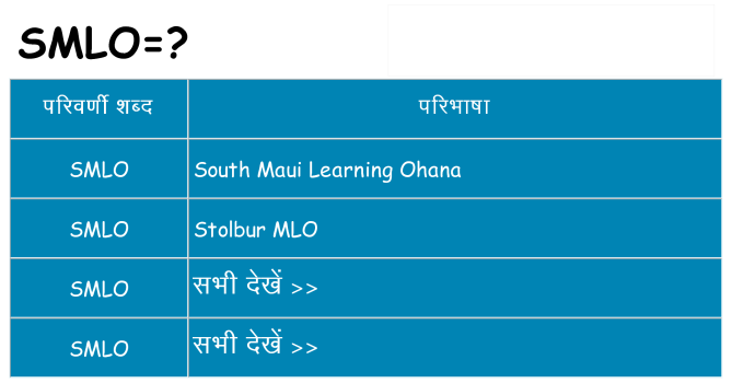 smlo का क्या अर्थ है