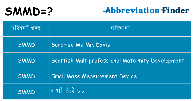 smmd का क्या अर्थ है