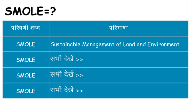 smole का क्या अर्थ है