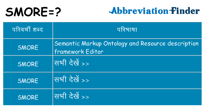 smore का क्या अर्थ है