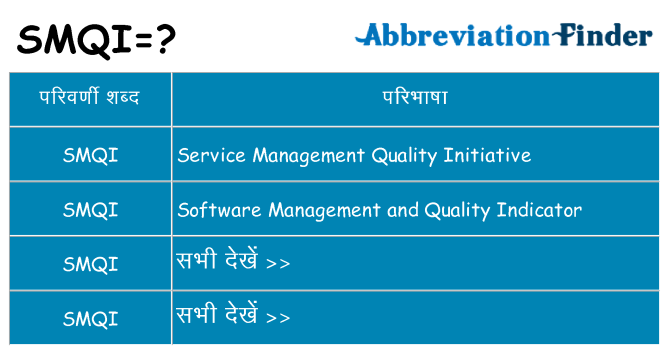 smqi का क्या अर्थ है