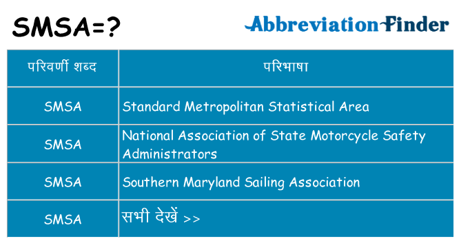 smsa का क्या अर्थ है