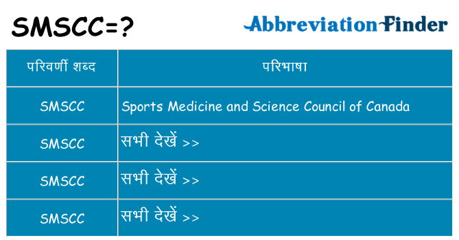 smscc का क्या अर्थ है