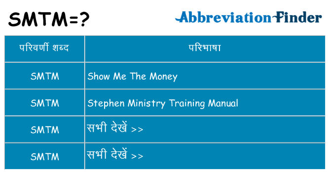 smtm का क्या अर्थ है