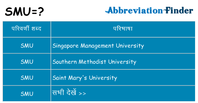smu का क्या अर्थ है