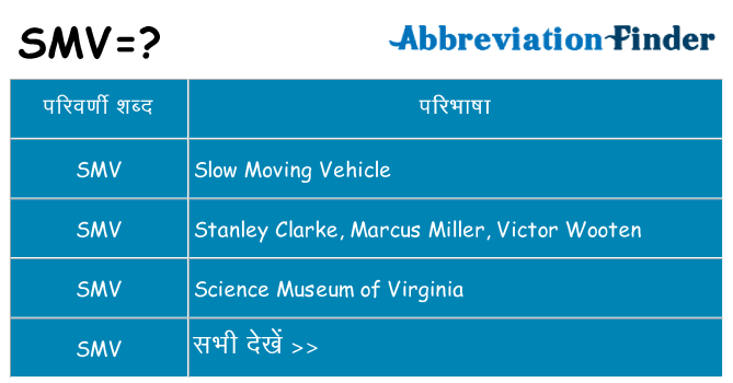 smv का क्या अर्थ है