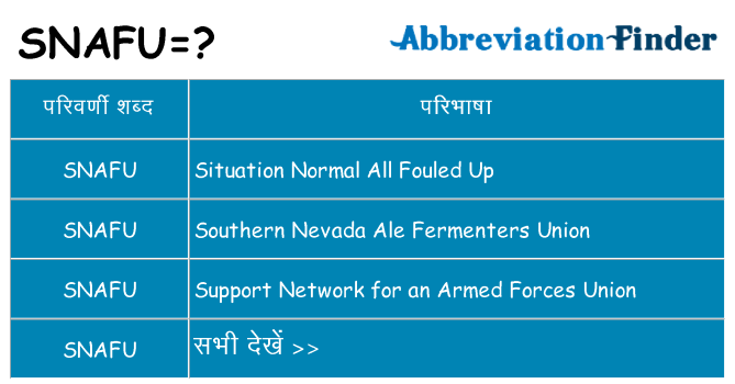 snafu का क्या अर्थ है