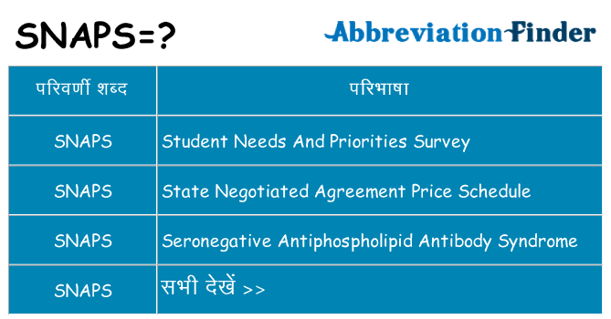 snaps का क्या अर्थ है