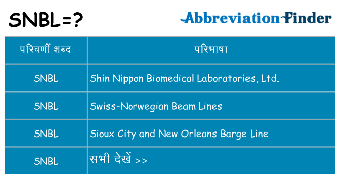 snbl का क्या अर्थ है