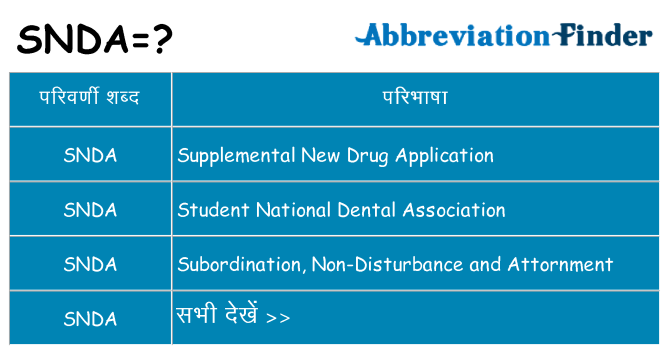 snda का क्या अर्थ है
