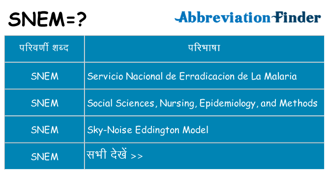 snem का क्या अर्थ है