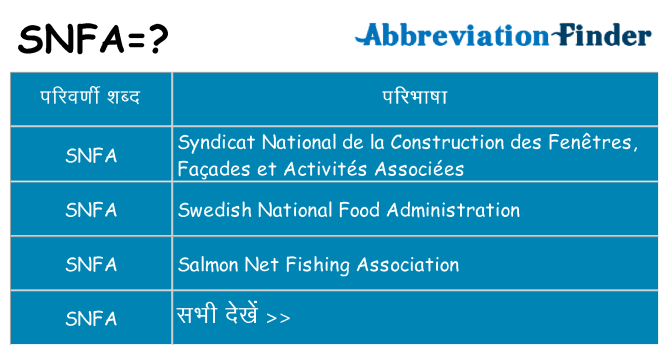 snfa का क्या अर्थ है