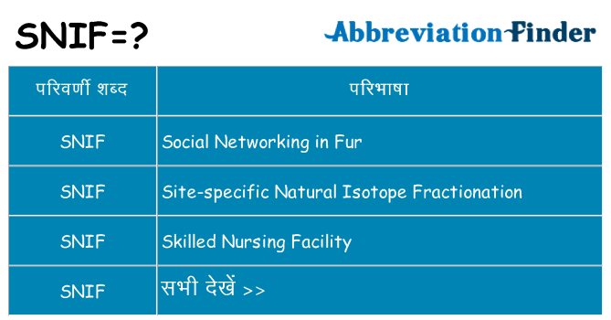 snif का क्या अर्थ है