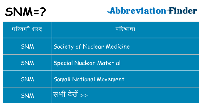 snm का क्या अर्थ है