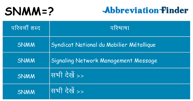 snmm का क्या अर्थ है