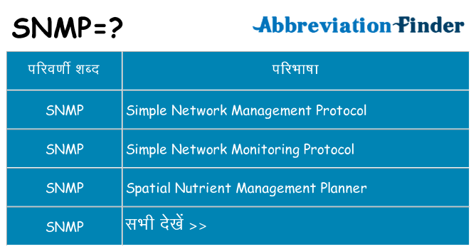 snmp का क्या अर्थ है