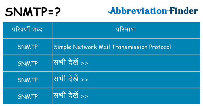 snmtp का क्या अर्थ है