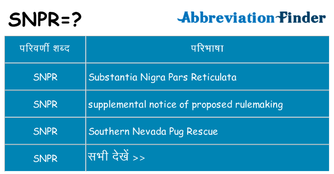 snpr का क्या अर्थ है
