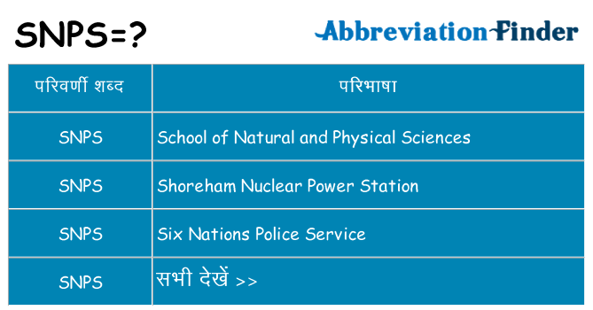 snps का क्या अर्थ है