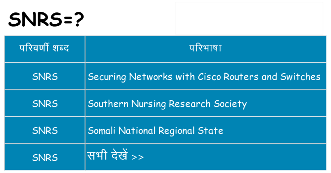 snrs का क्या अर्थ है
