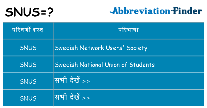 snus का क्या अर्थ है