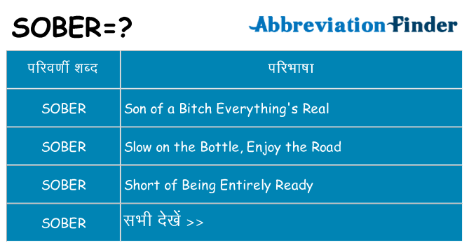 sober का क्या अर्थ है