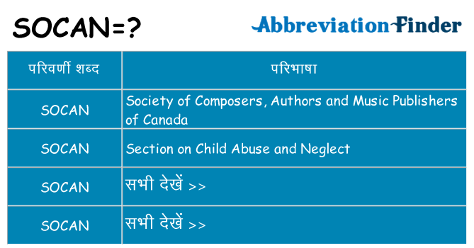 socan का क्या अर्थ है