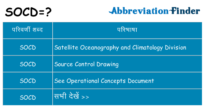 socd का क्या अर्थ है