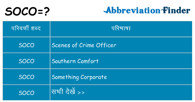 soco का क्या अर्थ है