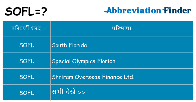 sofl का क्या अर्थ है