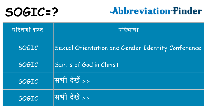 sogic का क्या अर्थ है