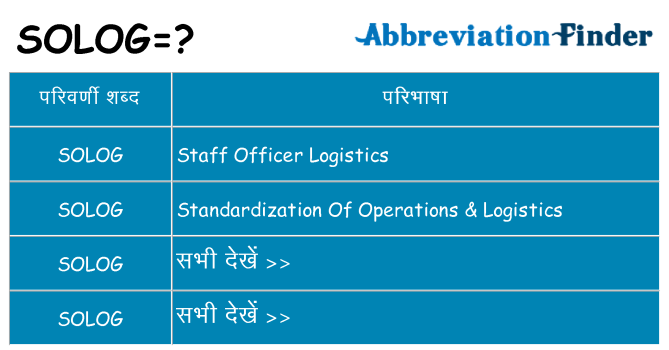 solog का क्या अर्थ है