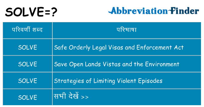 solve का क्या अर्थ है