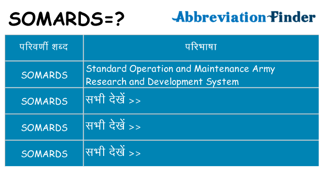 somards का क्या अर्थ है