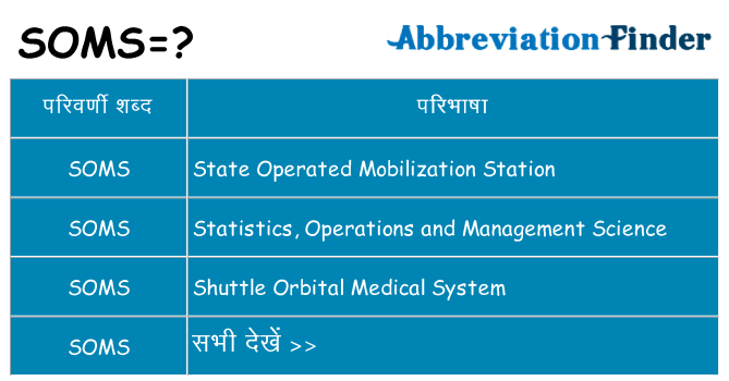 soms का क्या अर्थ है