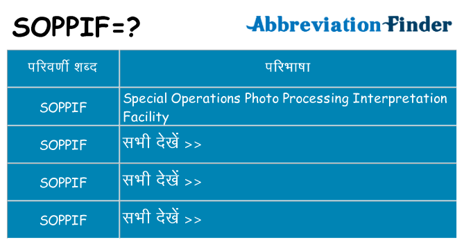 soppif का क्या अर्थ है