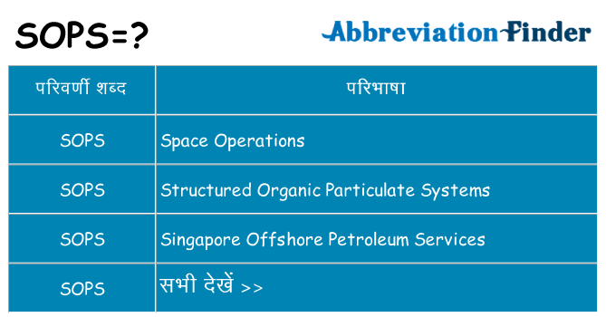 sops का क्या अर्थ है