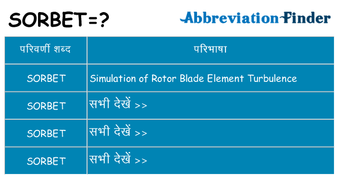 sorbet का क्या अर्थ है